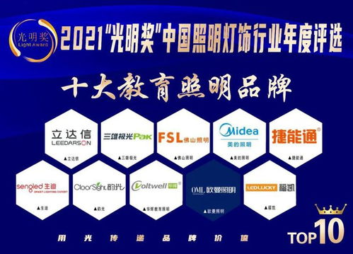 疫情下的堅(jiān)守與創(chuàng)新 雷士、歐普、飛樂(lè)的數(shù)字化突圍之路